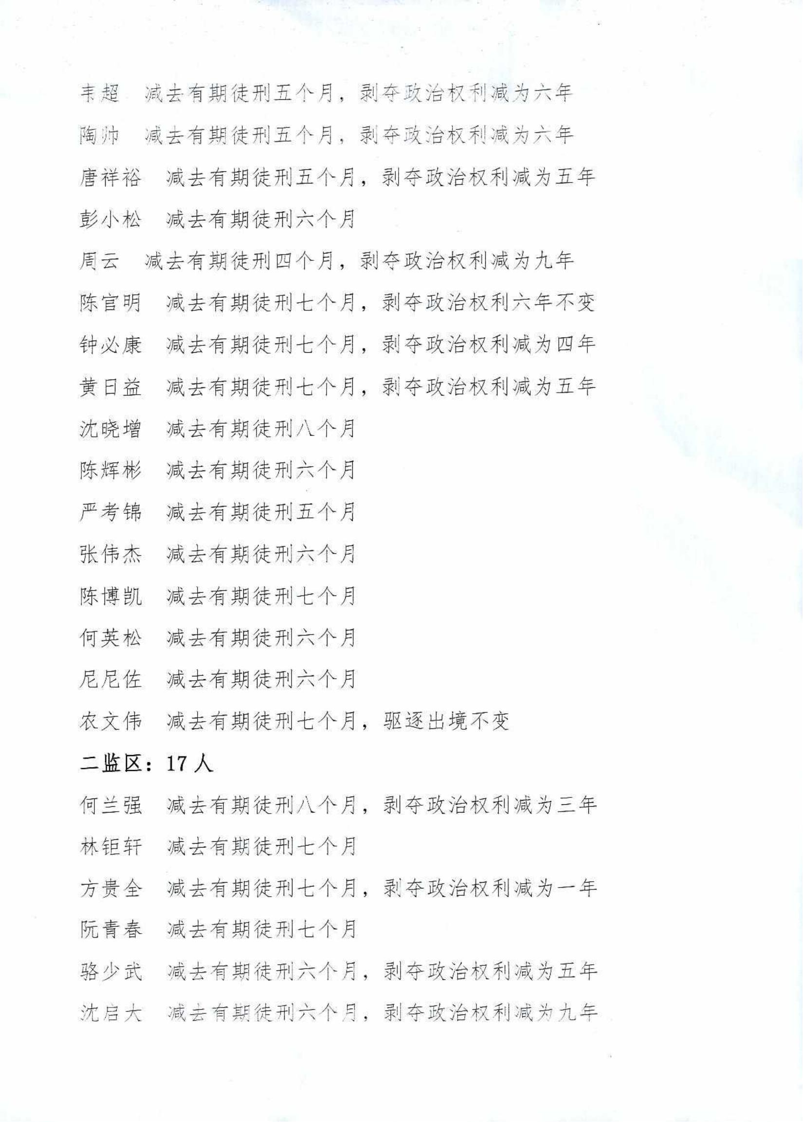 2022年第六批减刑假释裁定公告_0040_01.jpg