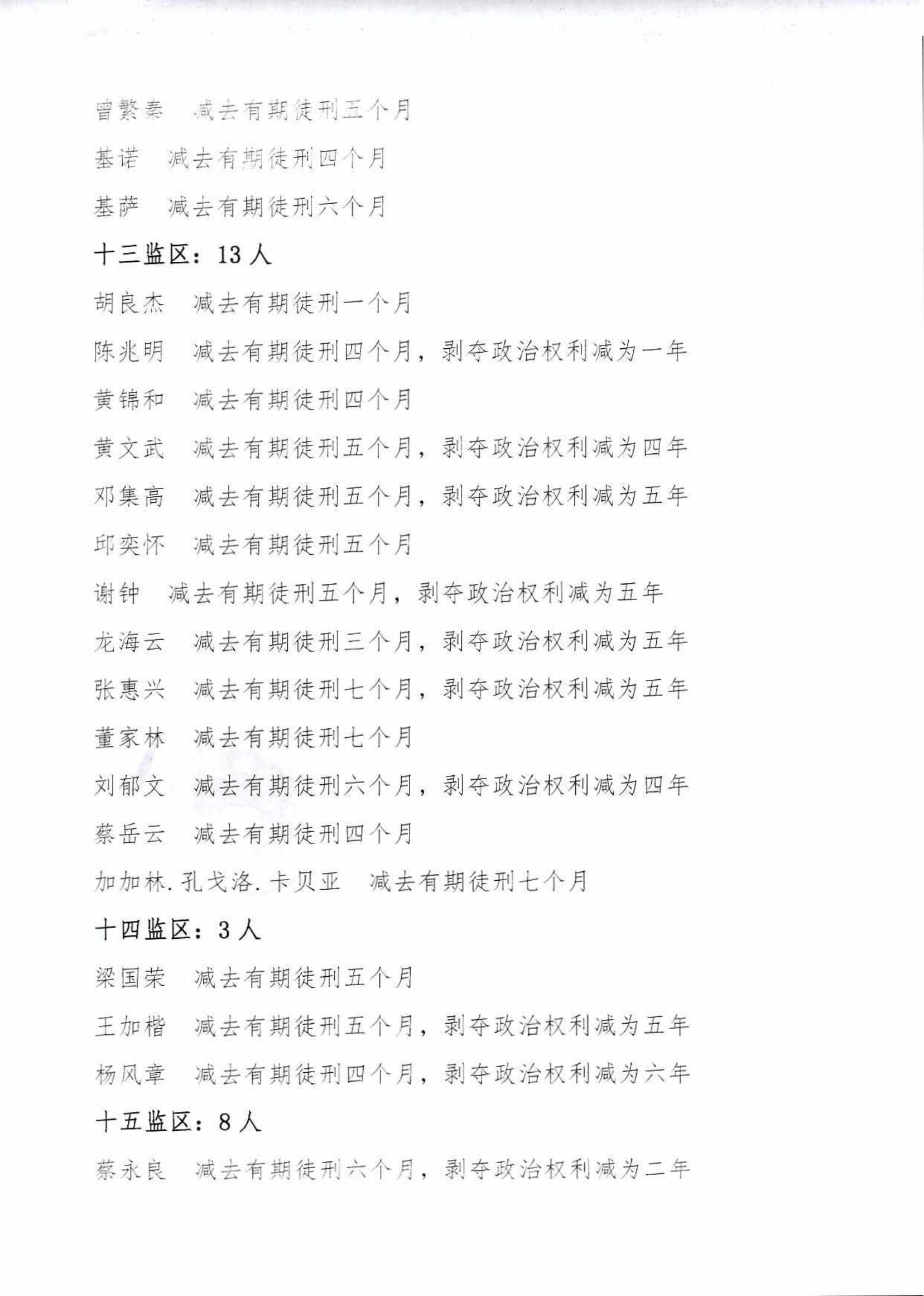 2022年第六批减刑假释裁定公告_0040_12.jpg